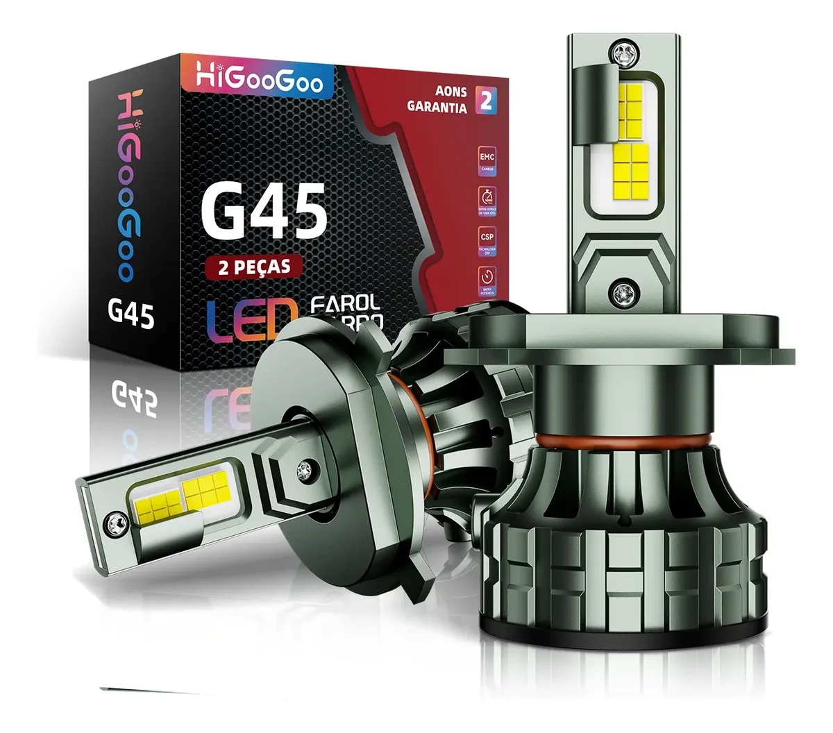 Higoogoo Lâmpada G45 Par Farol Carro Led H4 H1 H7 H11 Hb3 Hb4 H3h27